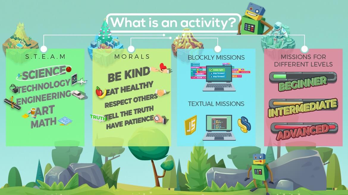 RoboGarden activities are a collection of coding missions that focus on STEAM , good morals, and life skills while teaching coding in a fun and easy way